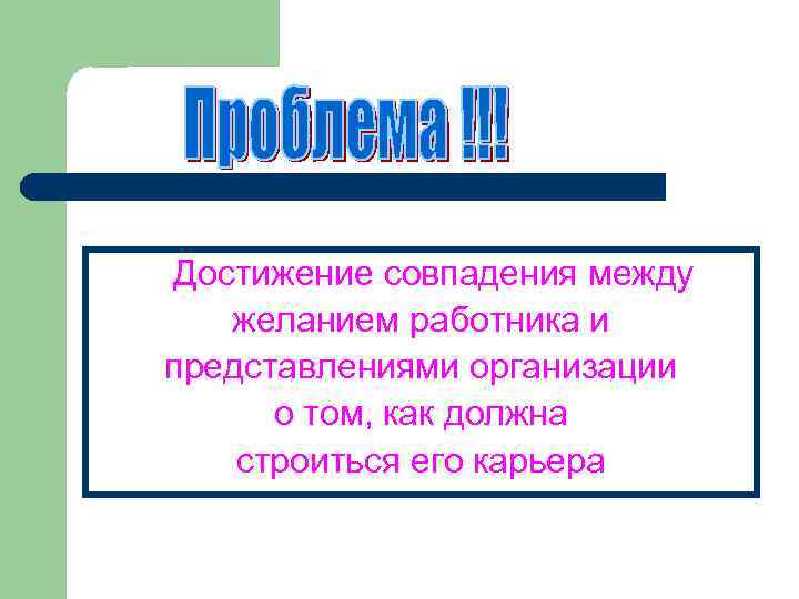 Достижение совпадения между  желанием работника и представлениями организации  о том, как должна