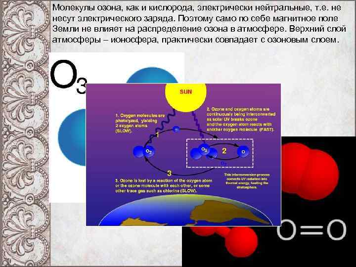 Молекулы озона, как и кислорода, электрически нейтральные, т. е. не несут электрического заряда. Поэтому Молекулы озона, как и кислорода, электрически нейтральные, т. е. не несут электрического заряда. Поэтому