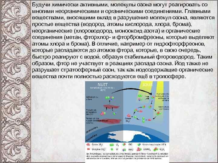 Будучи химически активными, молекулы озона могут реагировать со многими неорганическими и органическими соединениями. Главными Будучи химически активными, молекулы озона могут реагировать со многими неорганическими и органическими соединениями. Главными