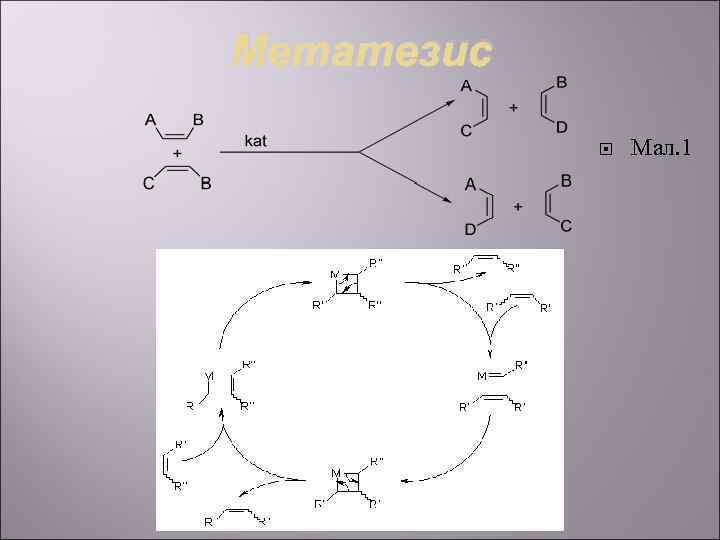 Метатезис   Мал. 1 