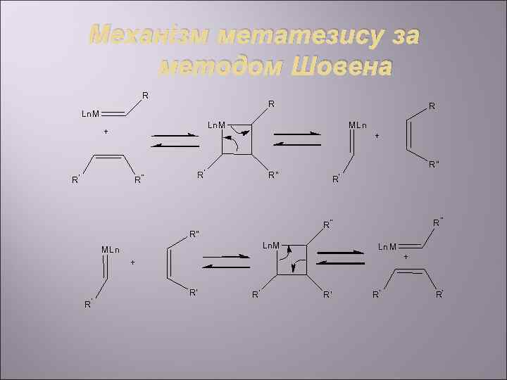    Механізм метатезису за   методом Шовена    