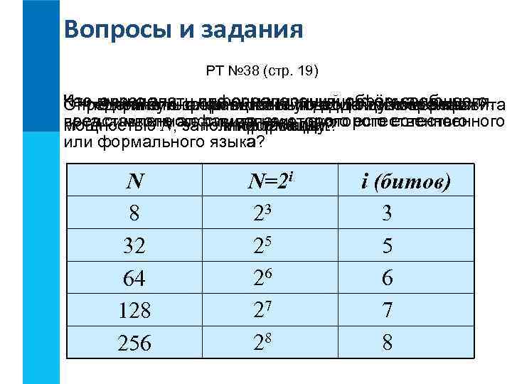 Вопросы и задания   РТ № 38 (стр. 19) Как нужно знать для