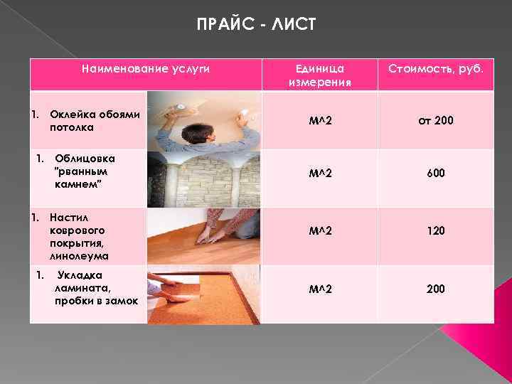     ПРАЙС - ЛИСТ  Наименование услуги  Единица 