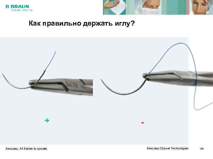    Как правильно держать иглу?       +