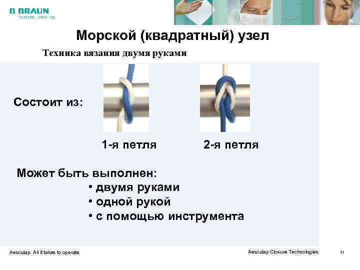       Морской (квадратный) узел    Техника вязания
