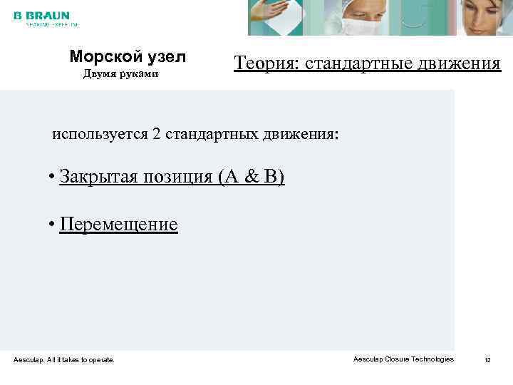    Морской узел  Теория: стандартные движения    Двумя руками