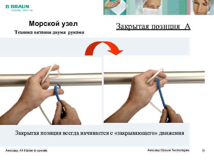    Морской узел  Закрытая позиция A  Техника вязания двумя руками