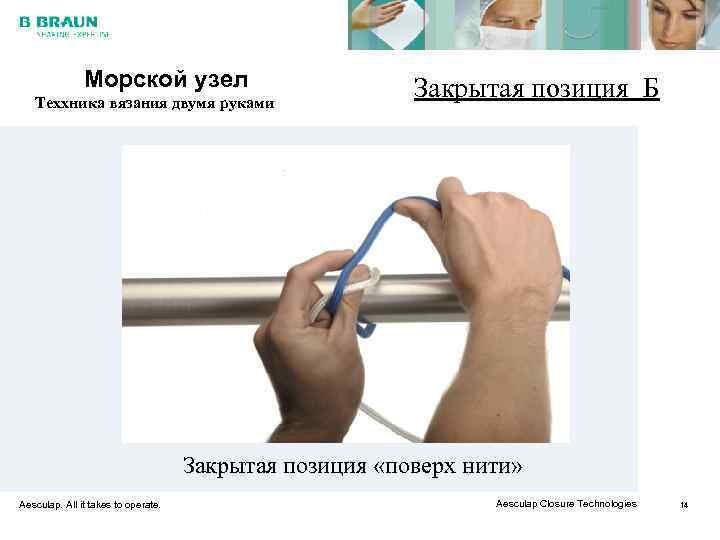     Морской узел     Закрытая позиция Б 