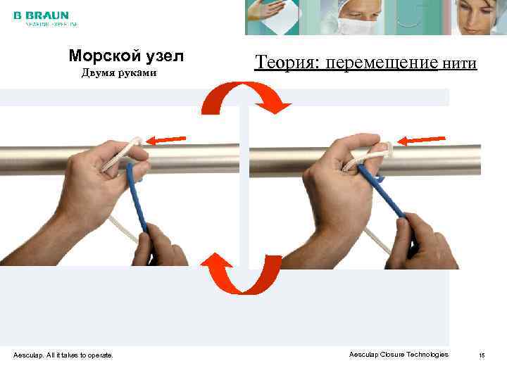    Морской узел  Теория: перемещение нити    Двумя руками