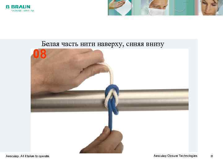       Белая часть нити наверху, синяя внизу  