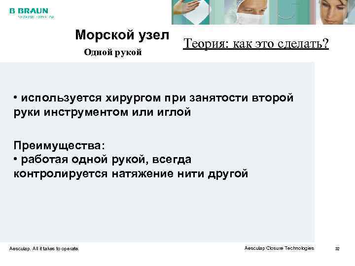       Морской узел     Теория: как