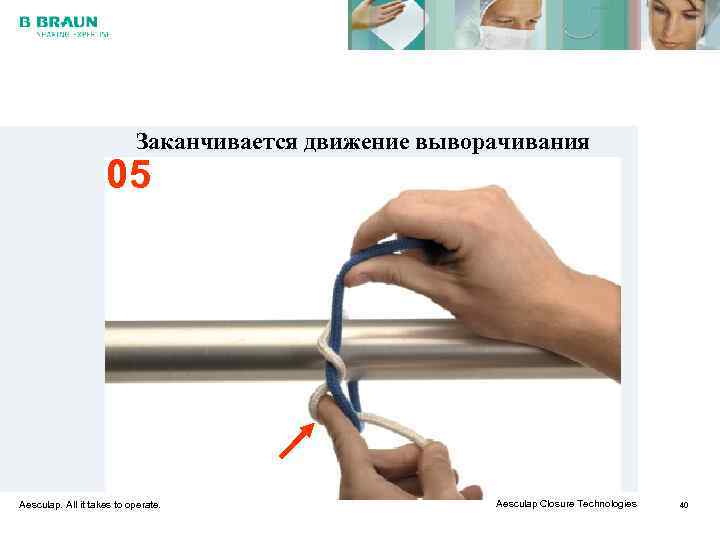       Заканчивается движение выворачивания     05