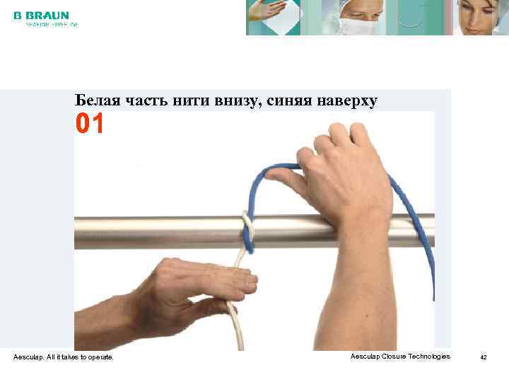     Белая часть нити внизу, синяя наверху    