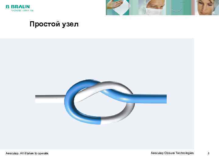    Простой узел Aesculap. All it takes to operate.  Aesculap Closure