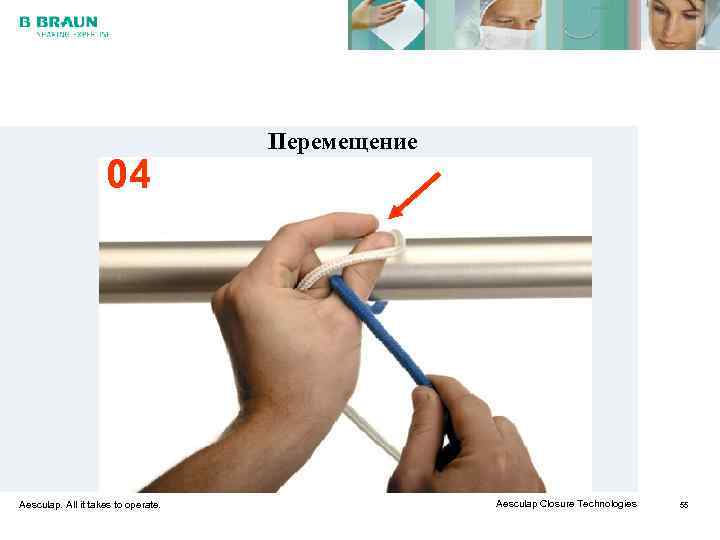        Перемещение     04 Aesculap.