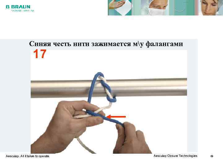    Синяя честь нити зажимается му фалангами     17