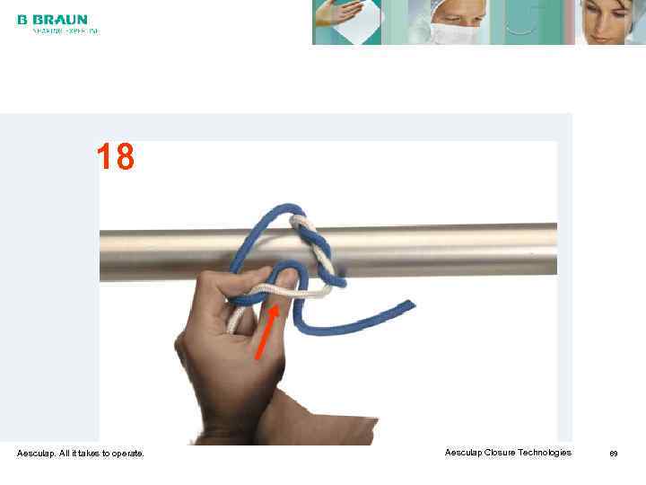     18 Aesculap. All it takes to operate.  Aesculap Closure