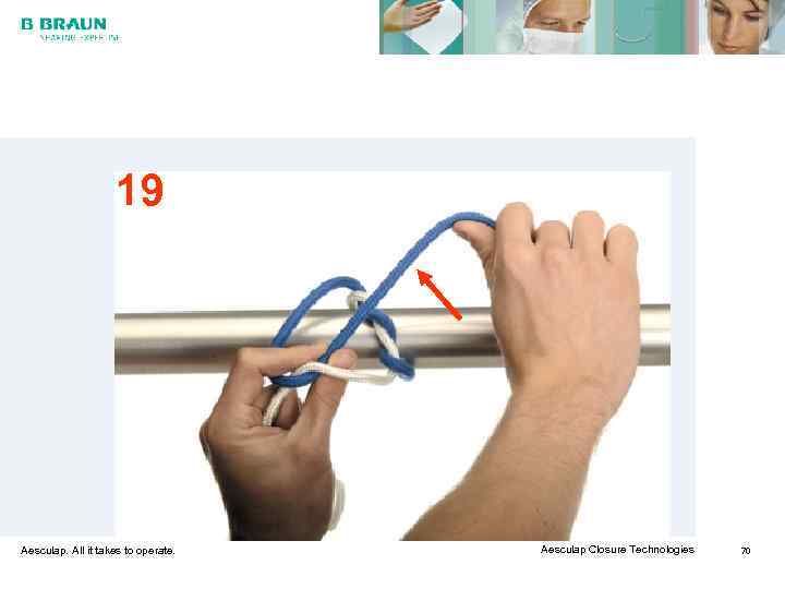     19 Aesculap. All it takes to operate.  Aesculap Closure