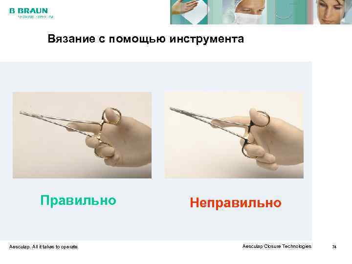    Вязание с помощью инструмента    Правильно   