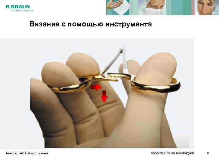    Вязание с помощью инструмента Aesculap. All it takes to operate. 