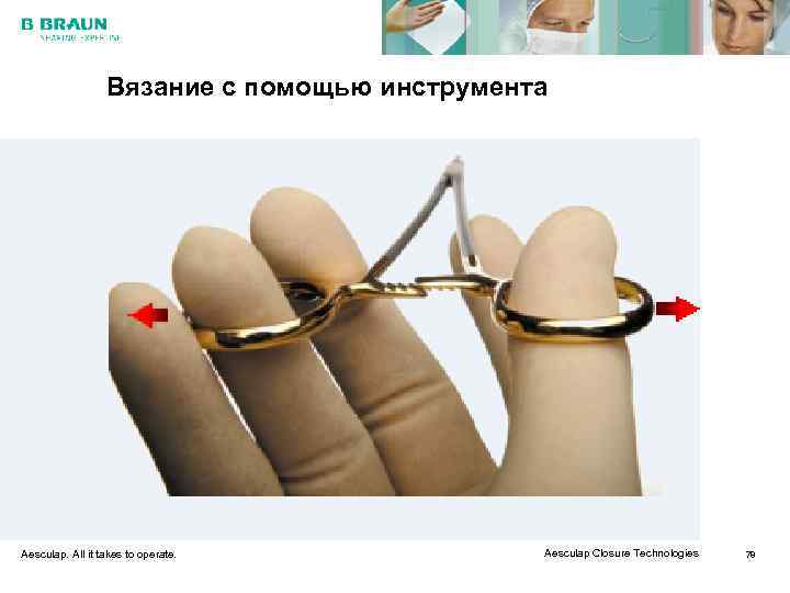    Вязание с помощью инструмента Aesculap. All it takes to operate. 