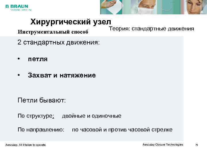     Хирургический узел     Теория: стандартные движения 