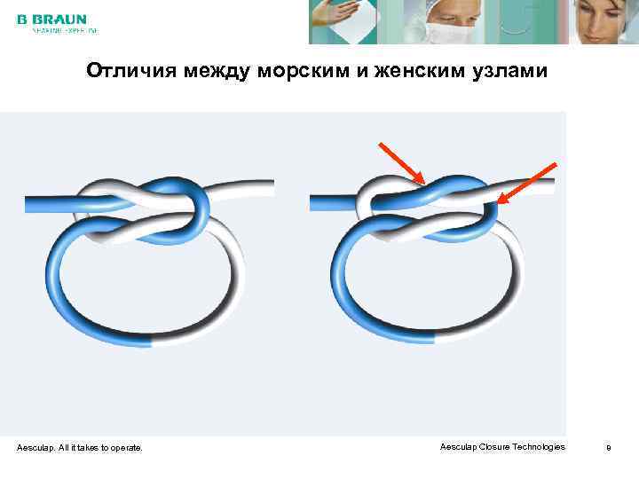    Отличия между морским и женским узлами Aesculap. All it takes to