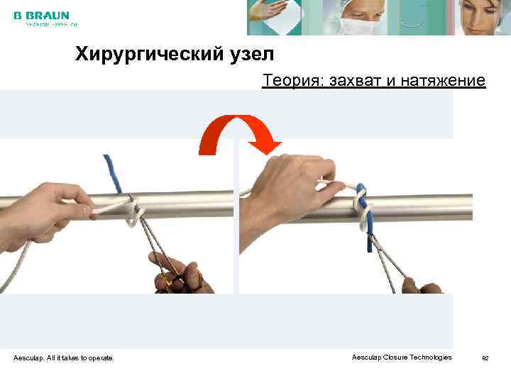     Хирургический узел       Теория: захват