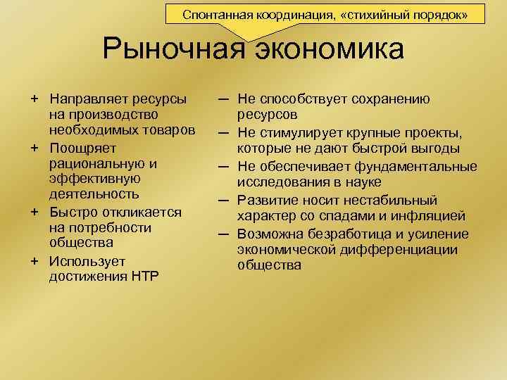 Спонтанная координация, «стихийный порядок» Рыночная экономика + Спонтанная координация, «стихийный порядок» Рыночная экономика +