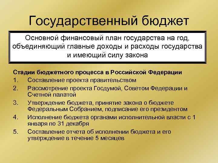 Государственный бюджет Основной финансовый план государства на год, объединяющий главные доходы Государственный бюджет Основной финансовый план государства на год, объединяющий главные доходы