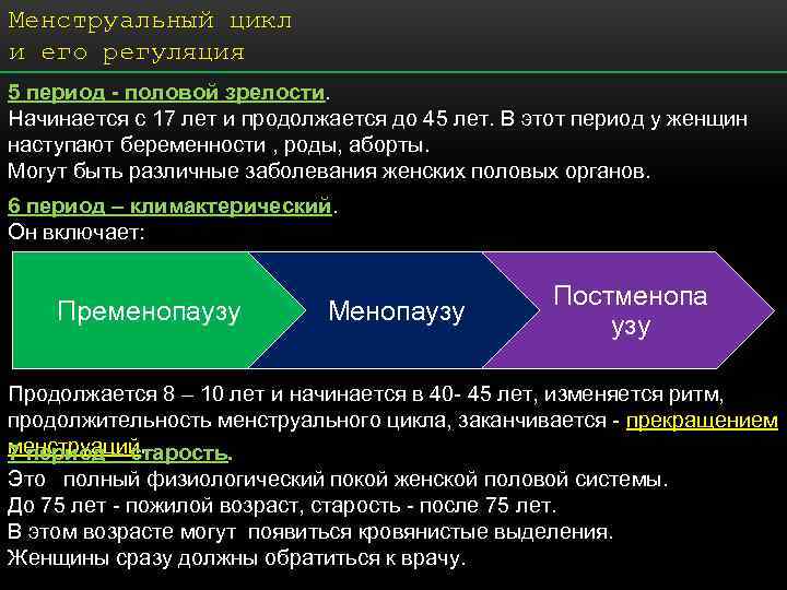 Менструальный цикл и его регуляция 5 период - половой зрелости. Начинается с 17 лет Менструальный цикл и его регуляция 5 период - половой зрелости. Начинается с 17 лет