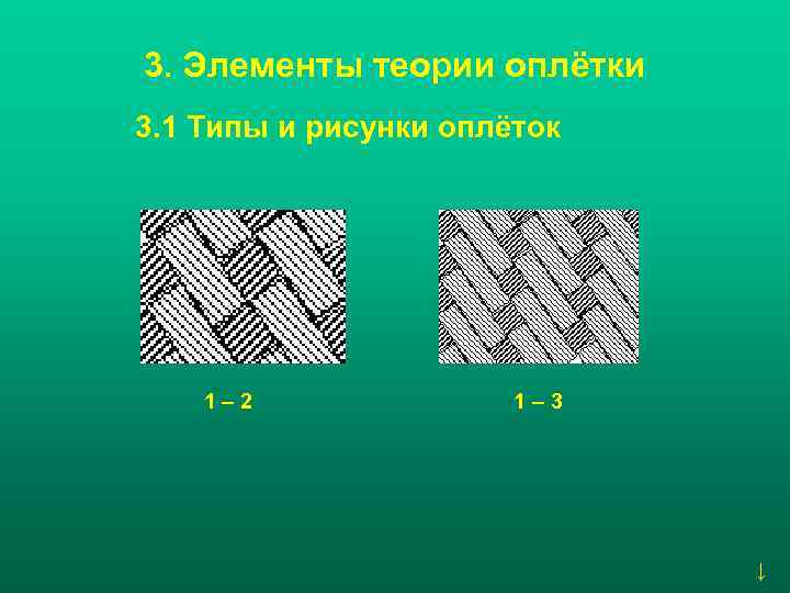 3. Элементы теории оплётки 3. 1 Типы и рисунки оплёток   1– 2
