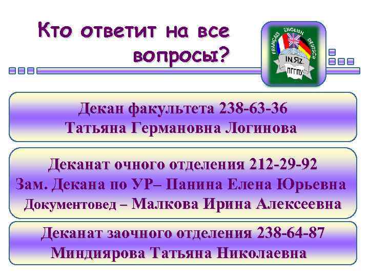 Кто ответит на все вопросы? Декан факультета 238 -63 -36 Татьяна Германовна Логинова Деканат