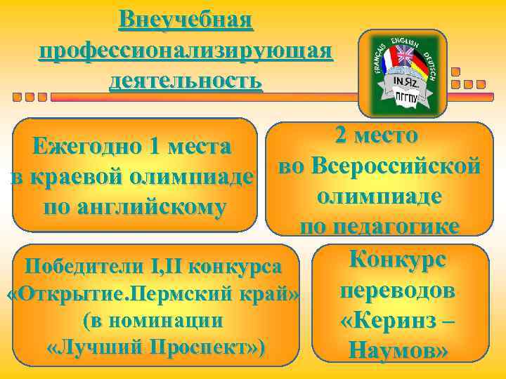Внеучебная профессионализирующая деятельность 2 место Ежегодно 1 места во Всероссийской в краевой олимпиаде по