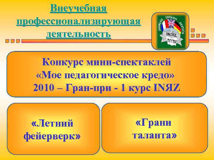 Внеучебная профессионализирующая деятельность Конкурс мини-спектаклей «Мое педагогическое кредо» 2010 – Гран-при - 1 курс