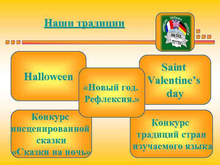 Наши традиции Saint Halloween Valentine’s «Новый год. day Рефлексия. » Конкурс инсценированной сказки «Сказки