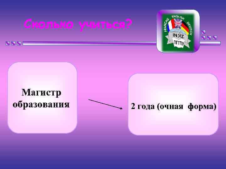 Сколько учиться? Магистр образования 2 года (очная форма) 