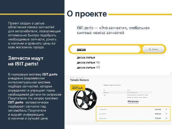 О проекте Проект создан с целью облегчения поиска запчастей для автолюбителя, позволяющий оптимально быстро