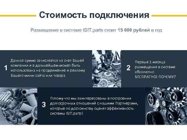 Стоимость подключения Размещение в системе ISIT. parts стоит 15 000 рублей в год 1