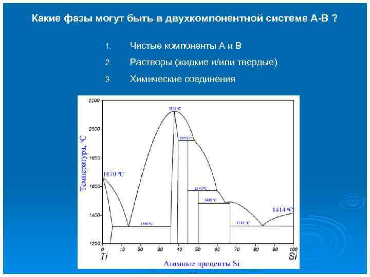 Какие фазы могут быть в двухкомпонентной системе А-В ?    1. 