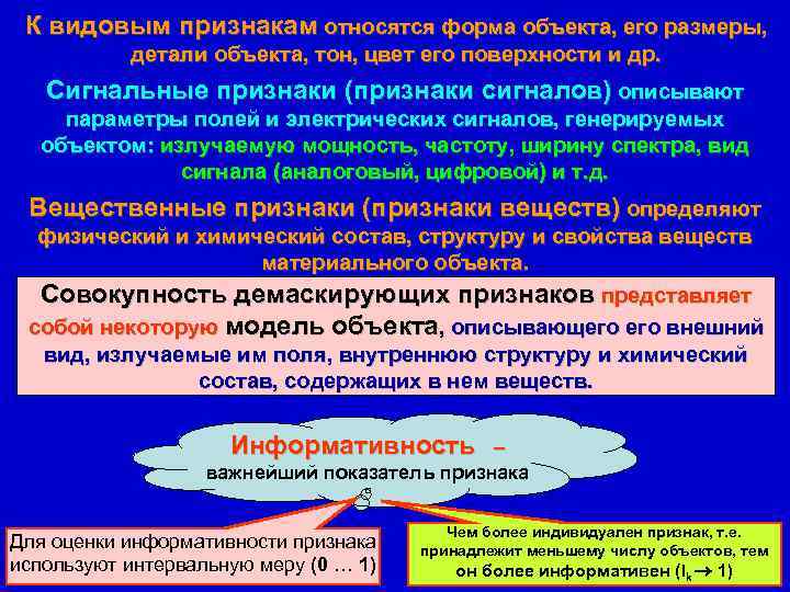 Какие из нижеперечисленных признаков относятся к признакам сомнительных схем тест