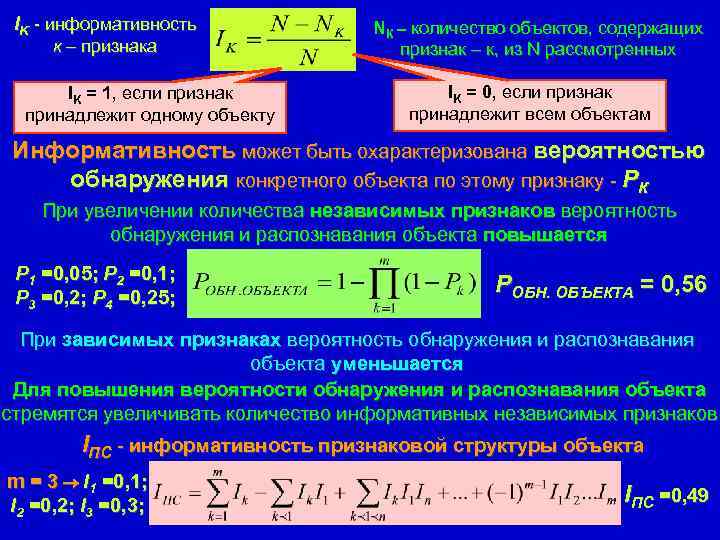 Информативность