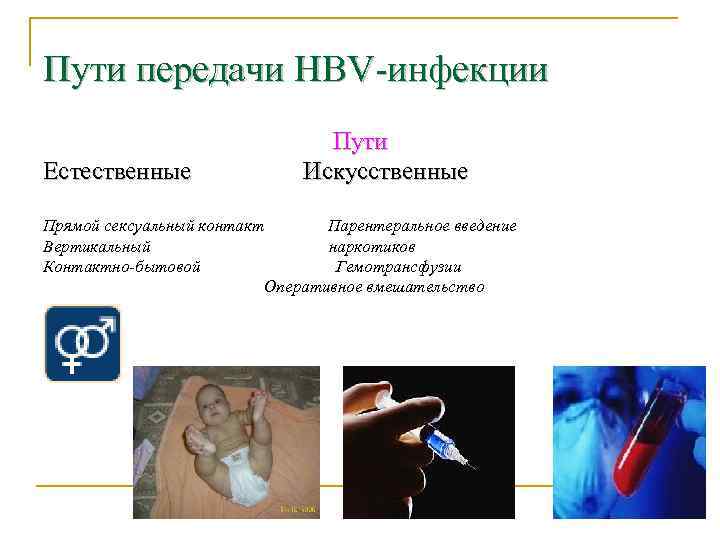Пути передачи HBV-инфекции       Пути Естественные   Искусственные