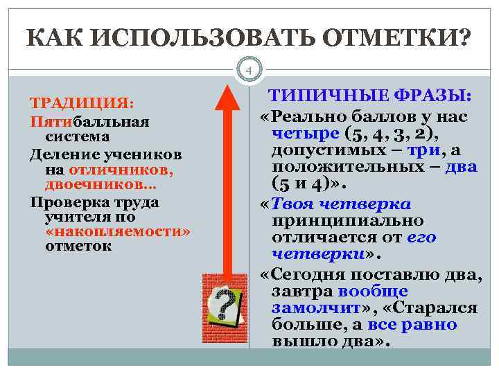КАК ИСПОЛЬЗОВАТЬ ОТМЕТКИ?     4  ТРАДИЦИЯ:    ТИПИЧНЫЕ