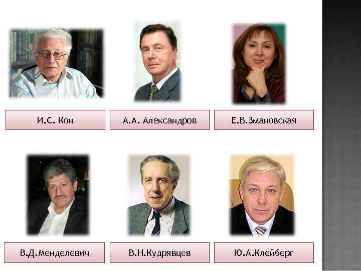   И. С. Кон А. А. Александров  Е. В. Змановская В. Д.