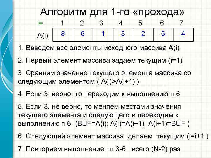  Алгоритм для 1 -го «прохода»  i= 1 2 3 4  5