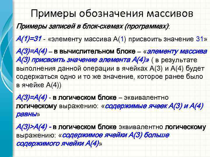   Примеры обозначения массивов Примеры записей в блок-схемах (программах): A(1)=31 - «элементу массива