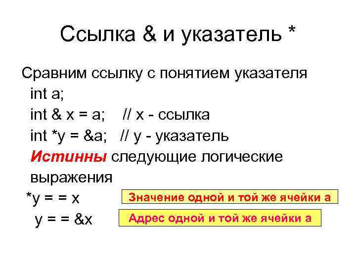 Ссылка & и указатель * Сравним ссылку с понятием указателя int a; Ссылка & и указатель * Сравним ссылку с понятием указателя int a;