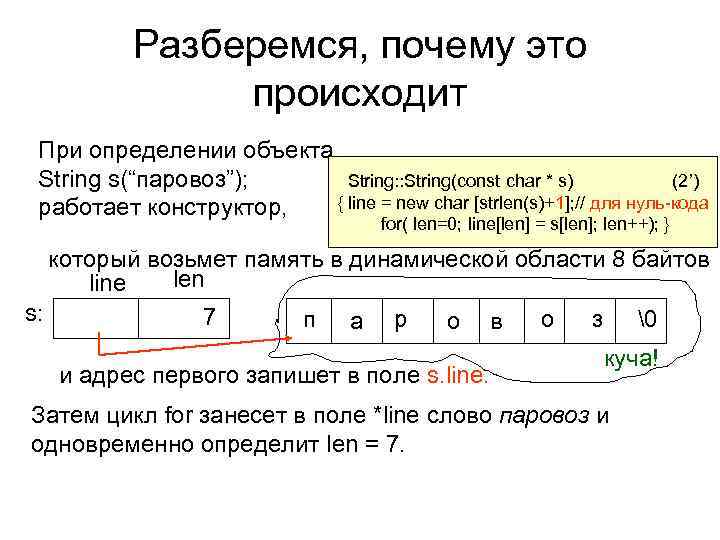 Разберемся, почему это происходит При определении объекта String s(“паровоз”); Разберемся, почему это происходит При определении объекта String s(“паровоз”);