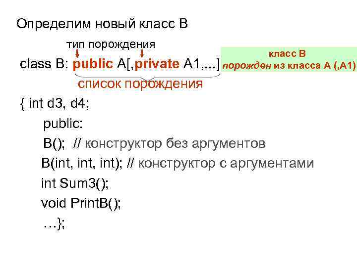 Определим новый класс B  тип порождения    класс B class B: